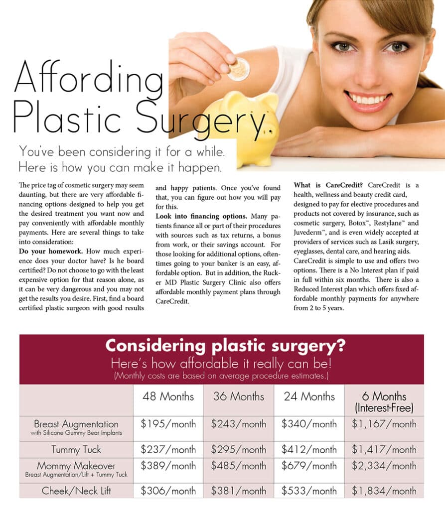 Affording Plastic Surgery